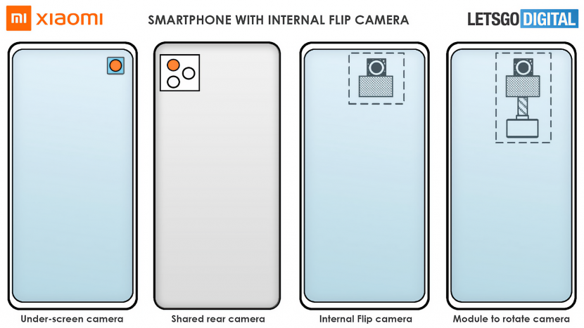 Xiaomi flip camera